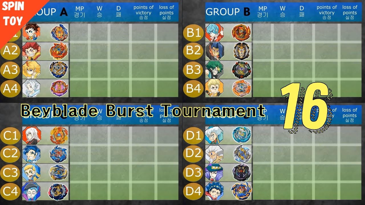 Beyblade Burst Sparking Qualification and Tournament 16(a combined copy) 베이블레이드 버스트 토너먼트 16 예선 본선 합본