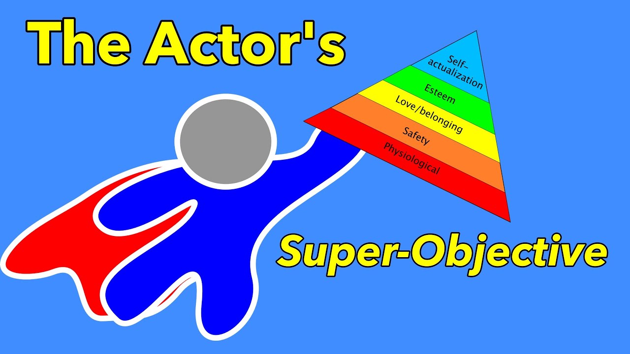 10 Minute Acting Class: Finding your Super-Objective