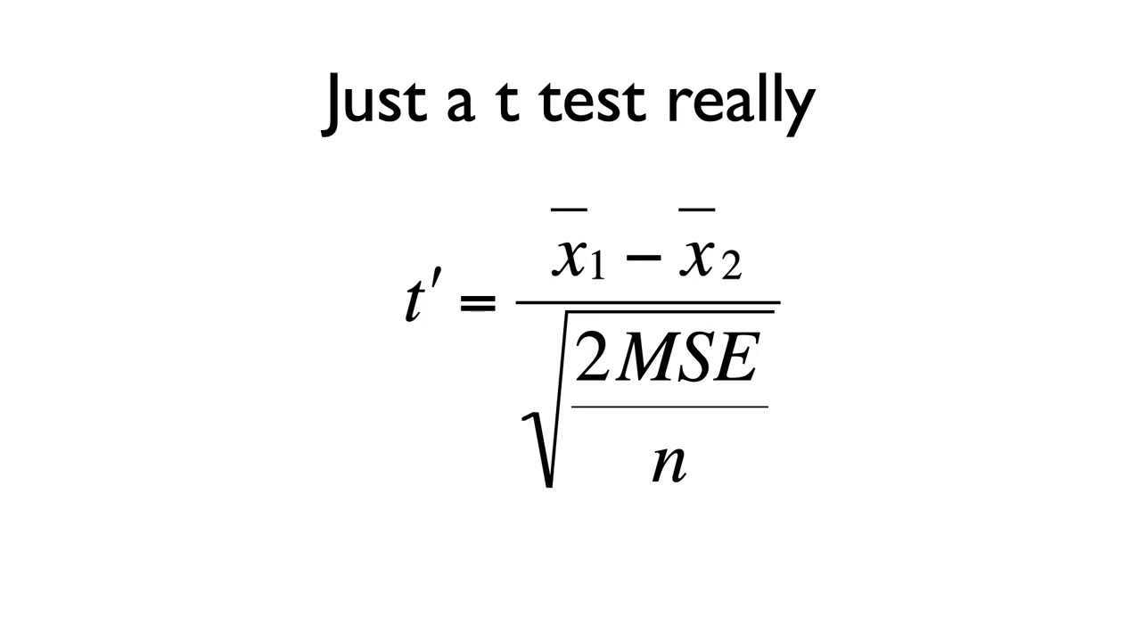 PSYC 3256 - Post hoc tests - Winter 2026