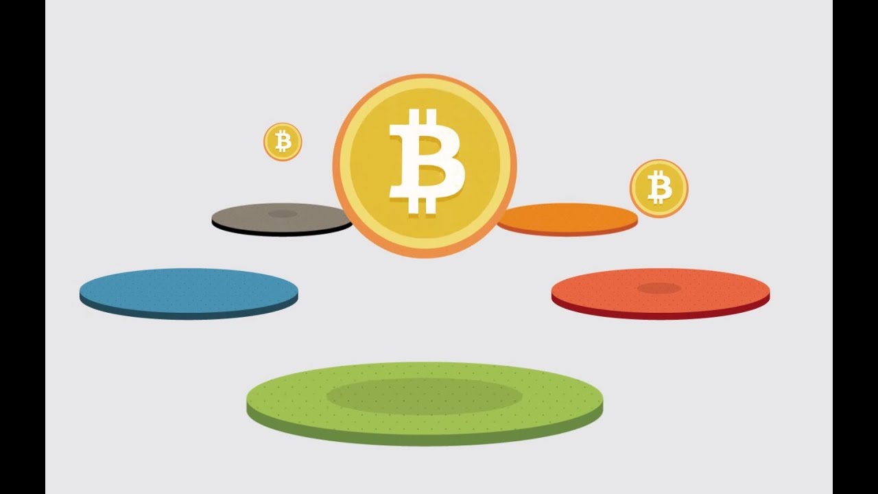 What Is Bitcoin & Why Should You Care?