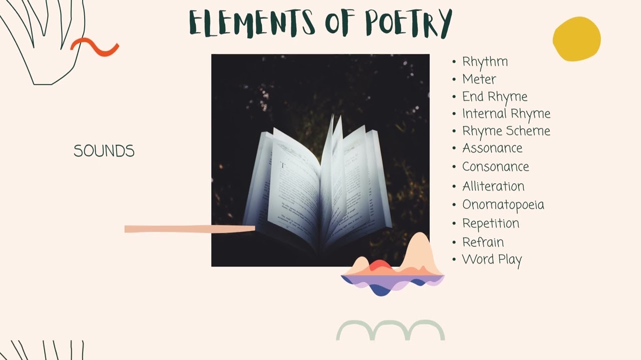 Introduction to Contemporary Literature Part 2