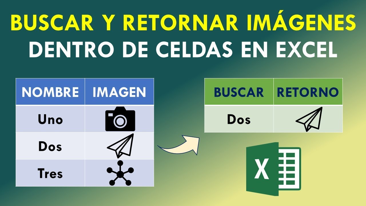Buscar y retornar imágenes dentro de celdas en Excel
