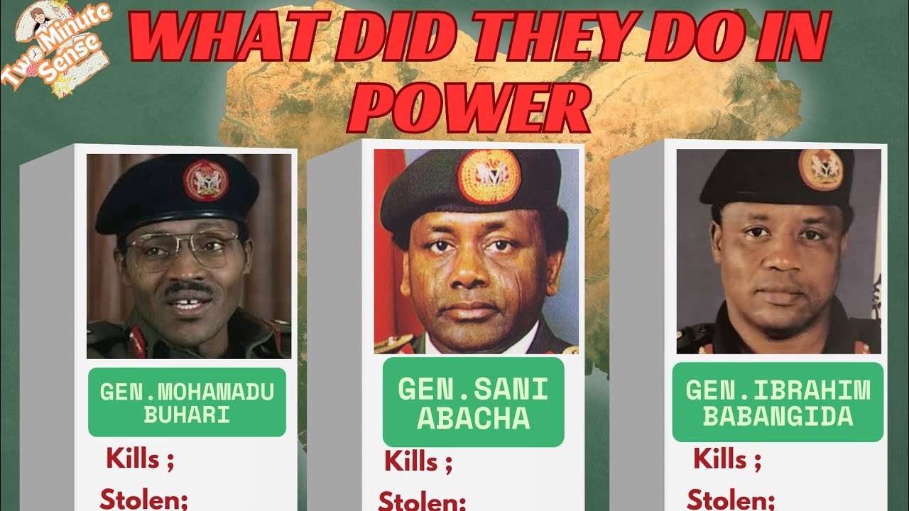 Nigeria’s Military Rulers Ranked: Who Stayed the Longest & What They Did