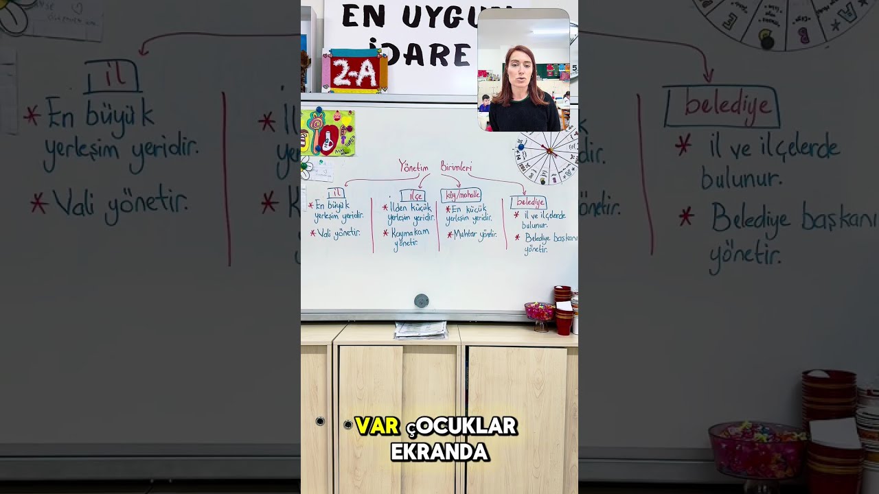 YEREL YÖNETİMLER İLE İLGİLİ HAP GİBİ BİLGİLER VE OYUN ÖNERİSİ