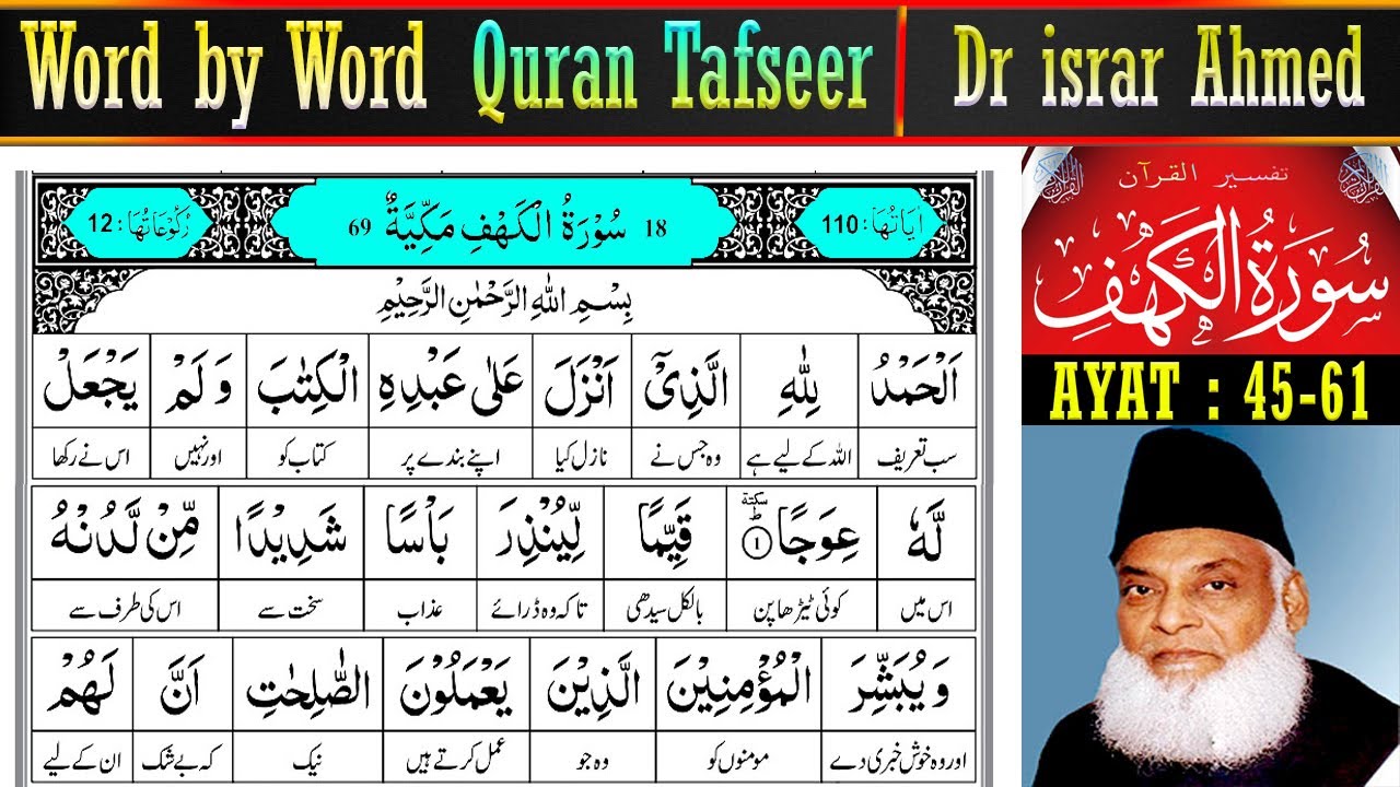  EP 4 | Surah Al Kahf Ayat 45–61 Tafsir | Dr israr Ahmed Quran Tafseer in Urdu
