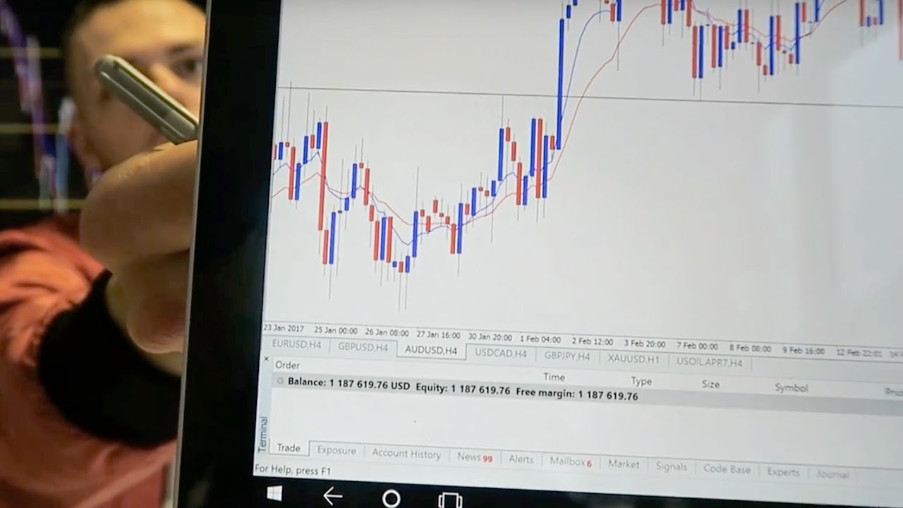 Торговый счет Форекс на один миллион