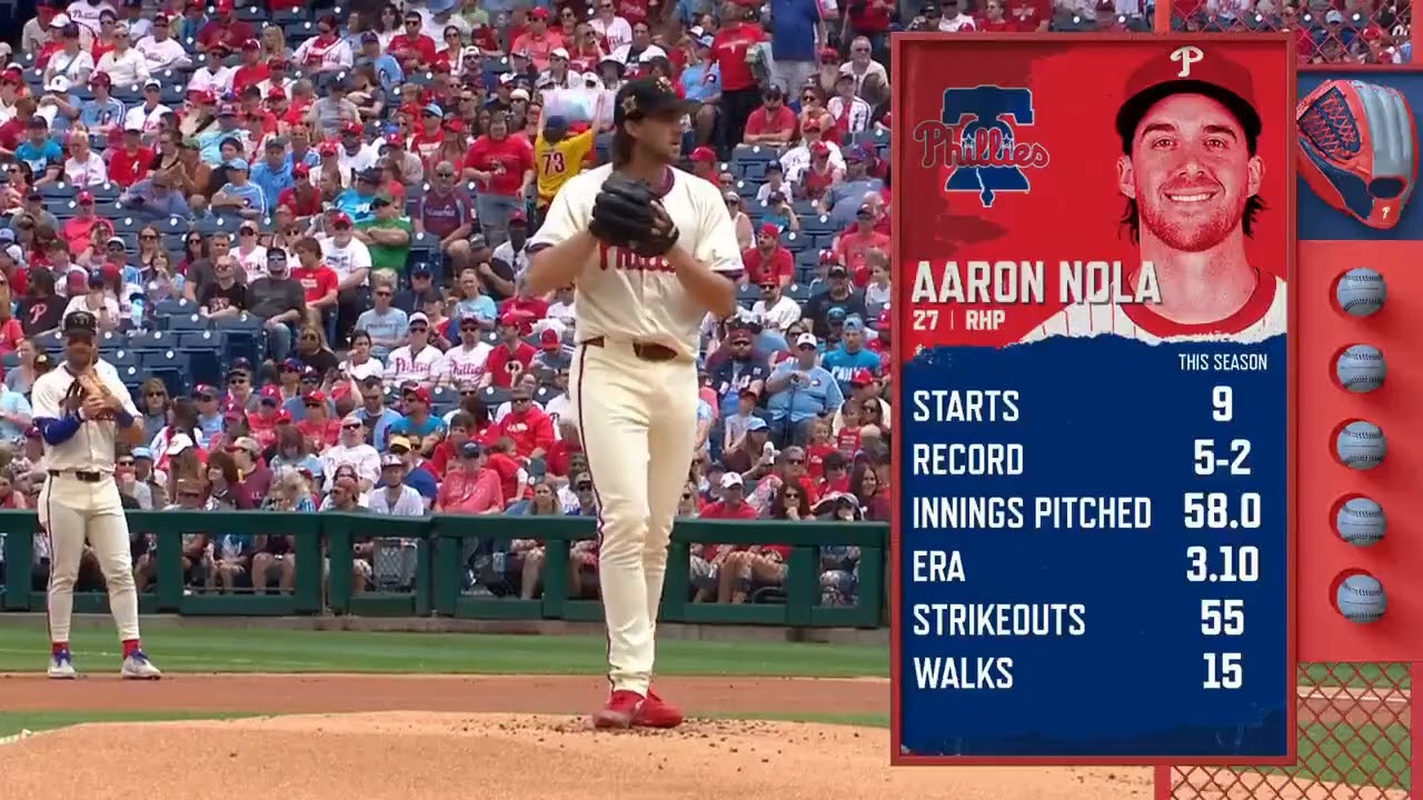 Bryce Harper 2024 Defensive Highlights