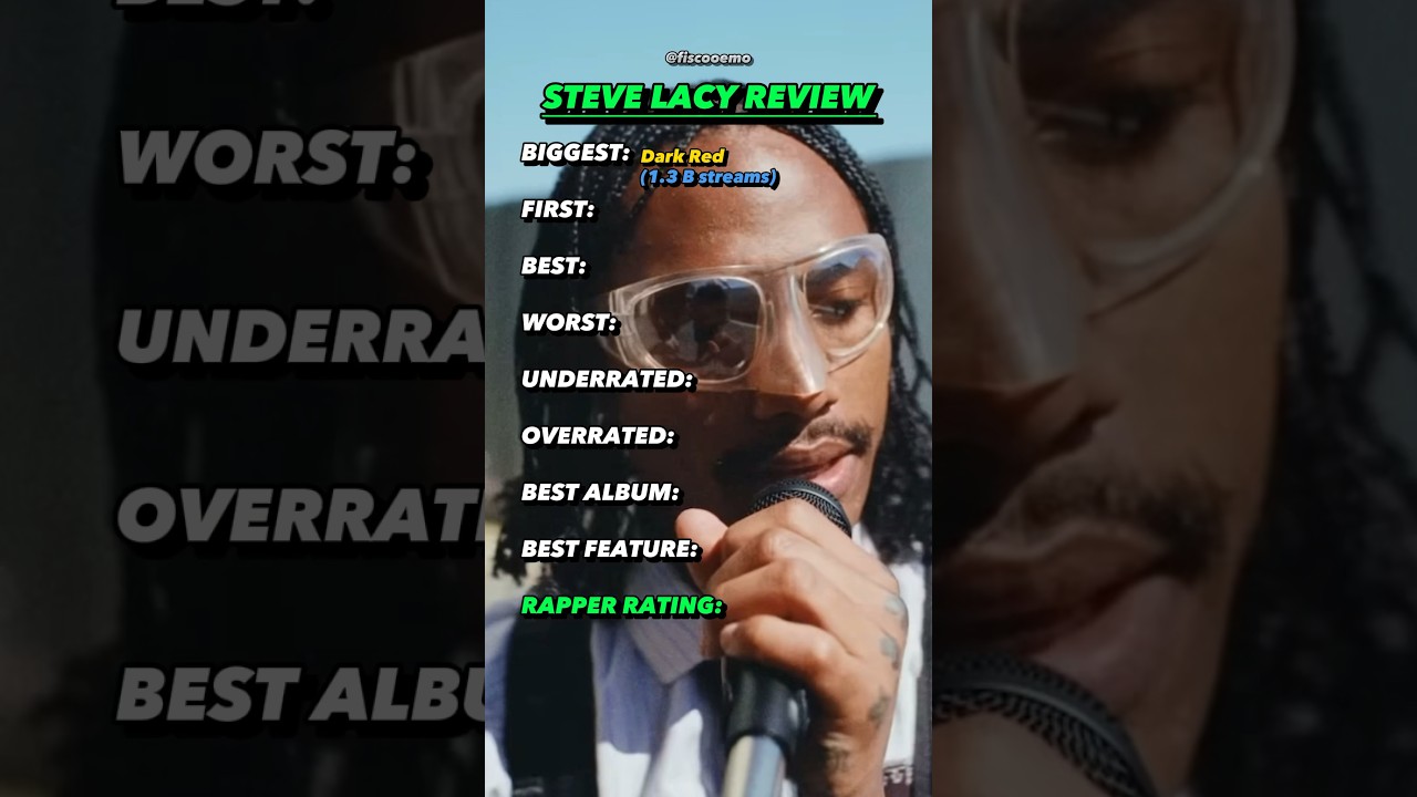 Steve Lacy review!!