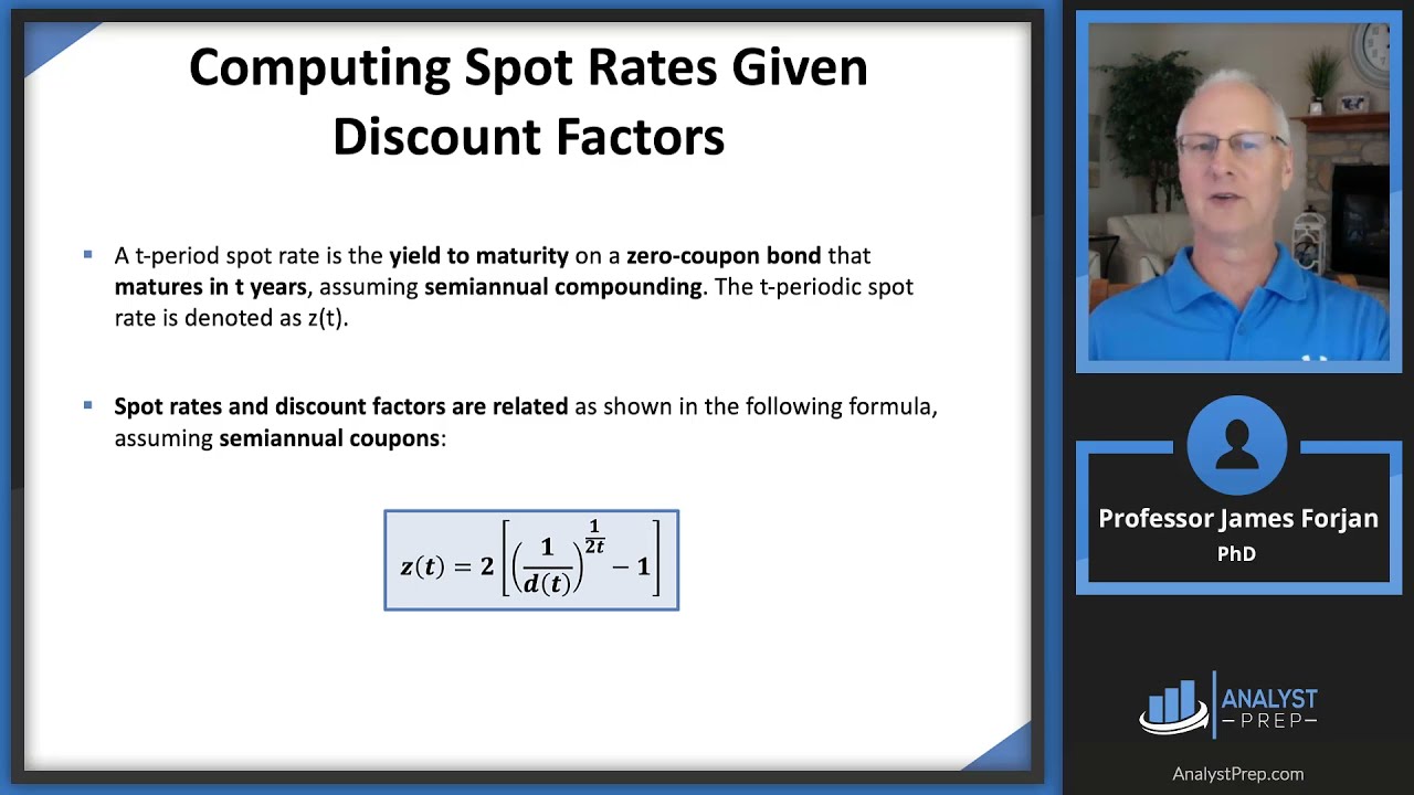 Interest Rates (FRM Part 1 2025 – Book 4 – Chapter 10)