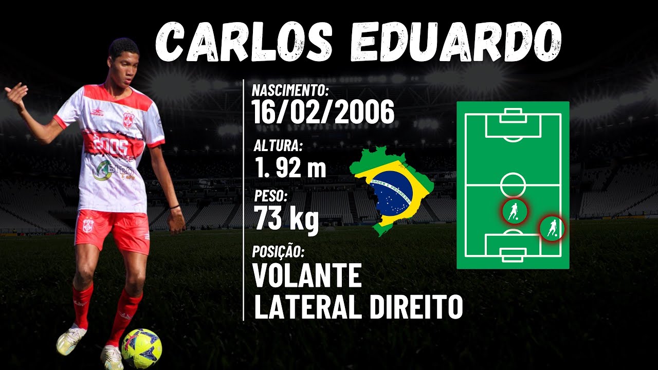 Carlos Eduardo / Volante/Lateral - Melhores Momentos 2026 🔥⚽️