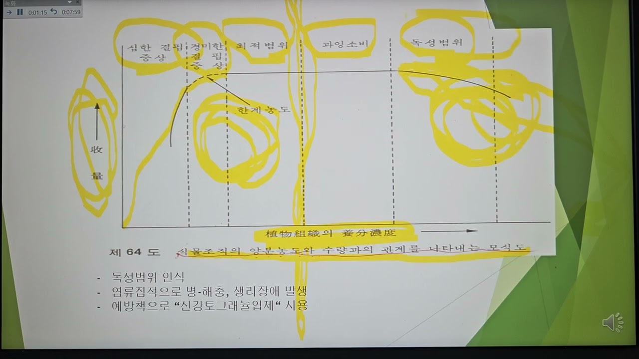 2-3월 마늘-양파 관리 요령