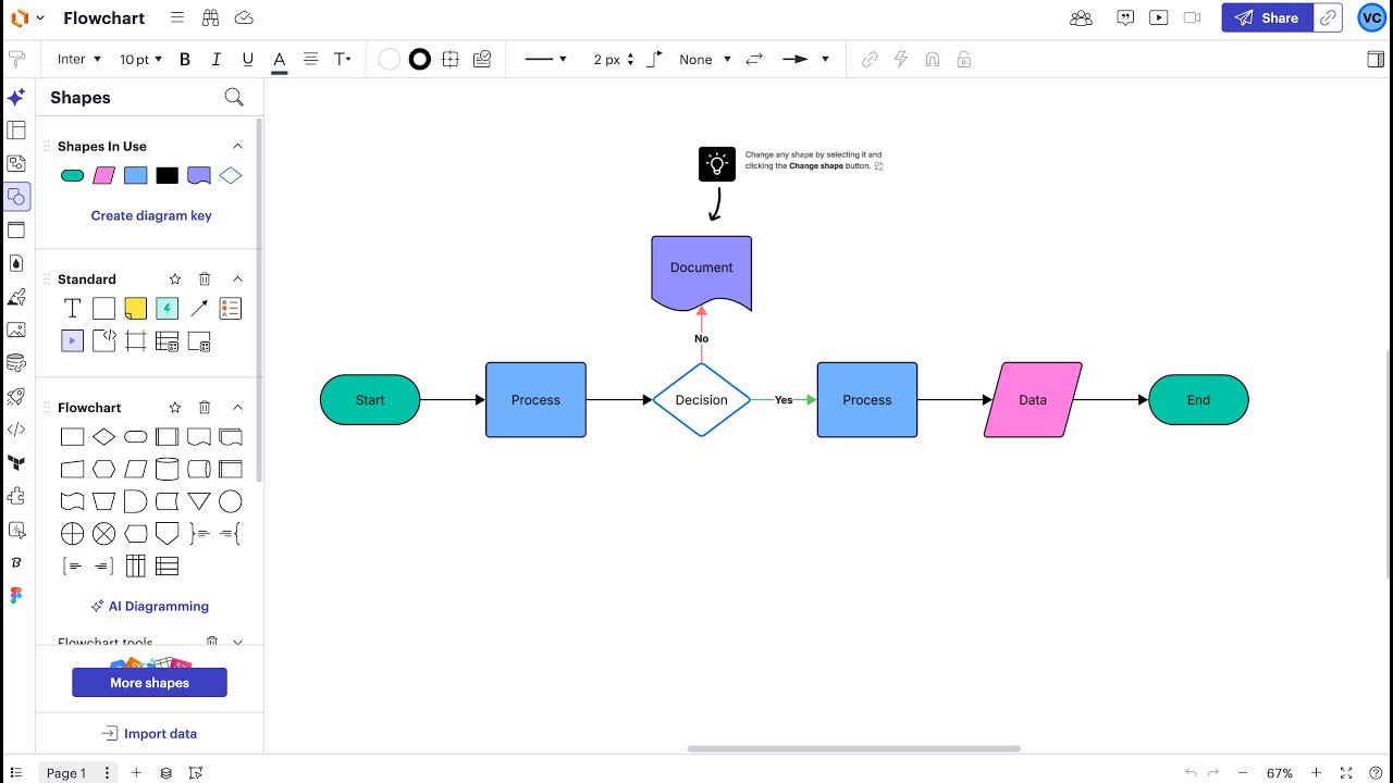 How Higher Ed Instructors use Lucid for Flowcharting