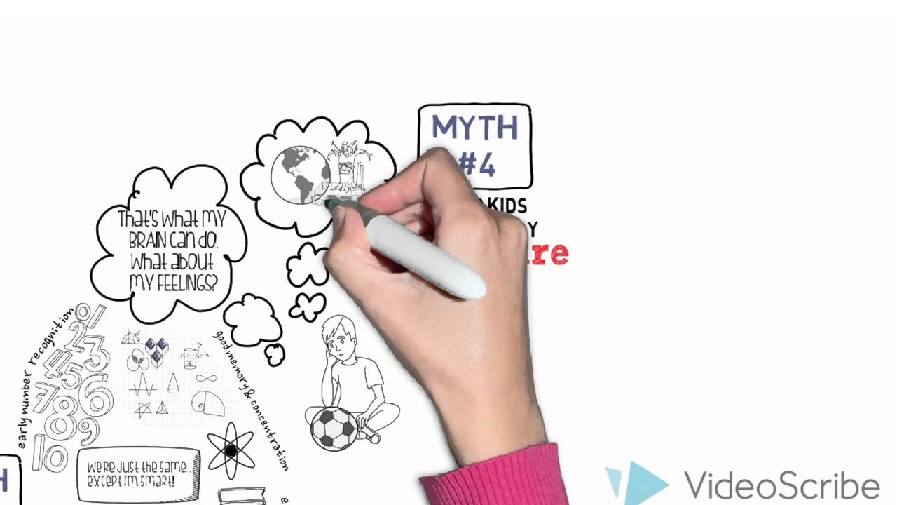What does it mean to be gifted?