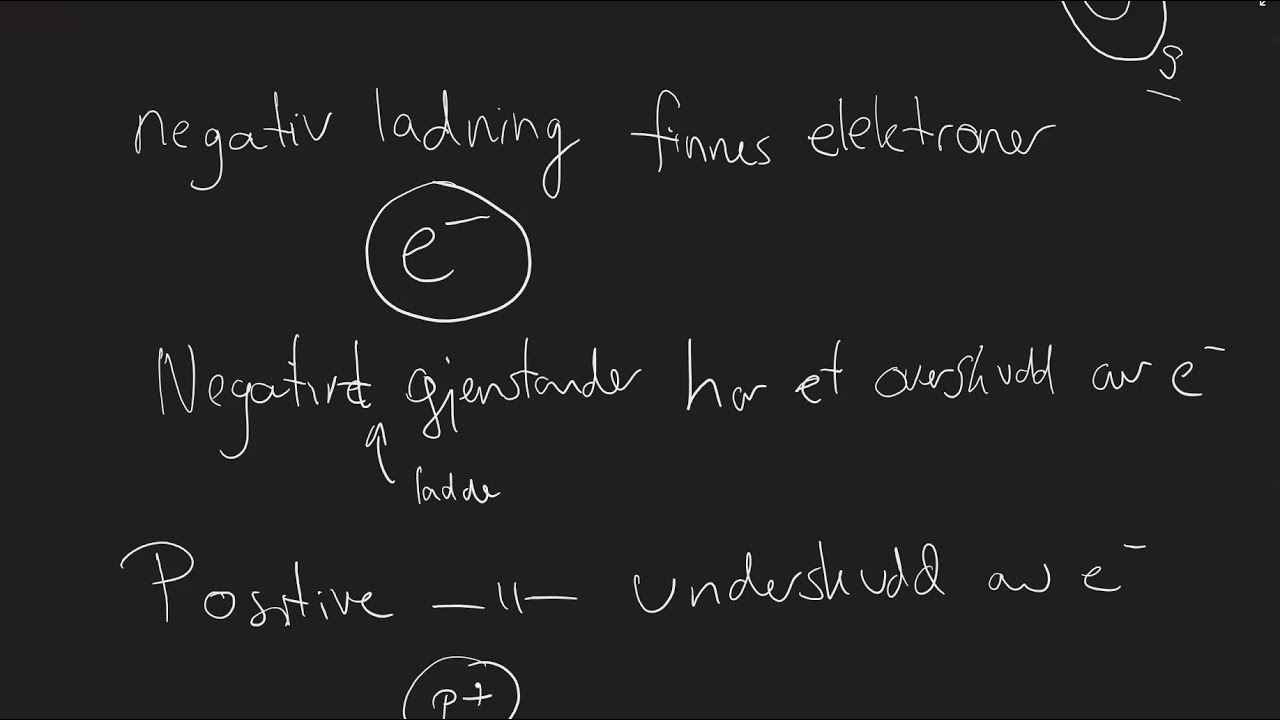 Elektrisk ladning