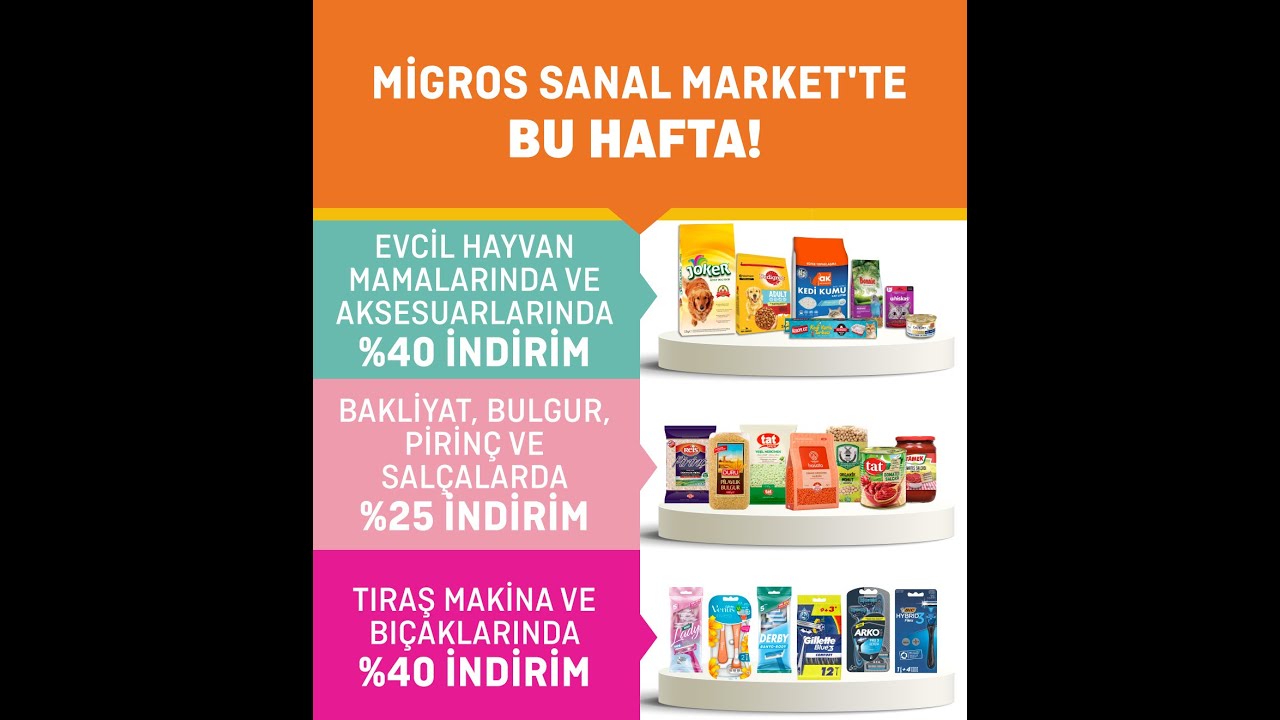 Migros Sanalmarket Kampanyalar 22 - 25 Şubat 2024