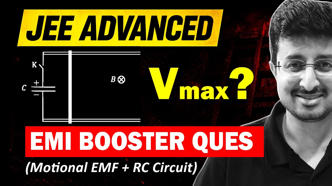Motional EMF & RC Circuit Booster Problem (EMI) | IIT JEE Advanced Physics | Eduniti