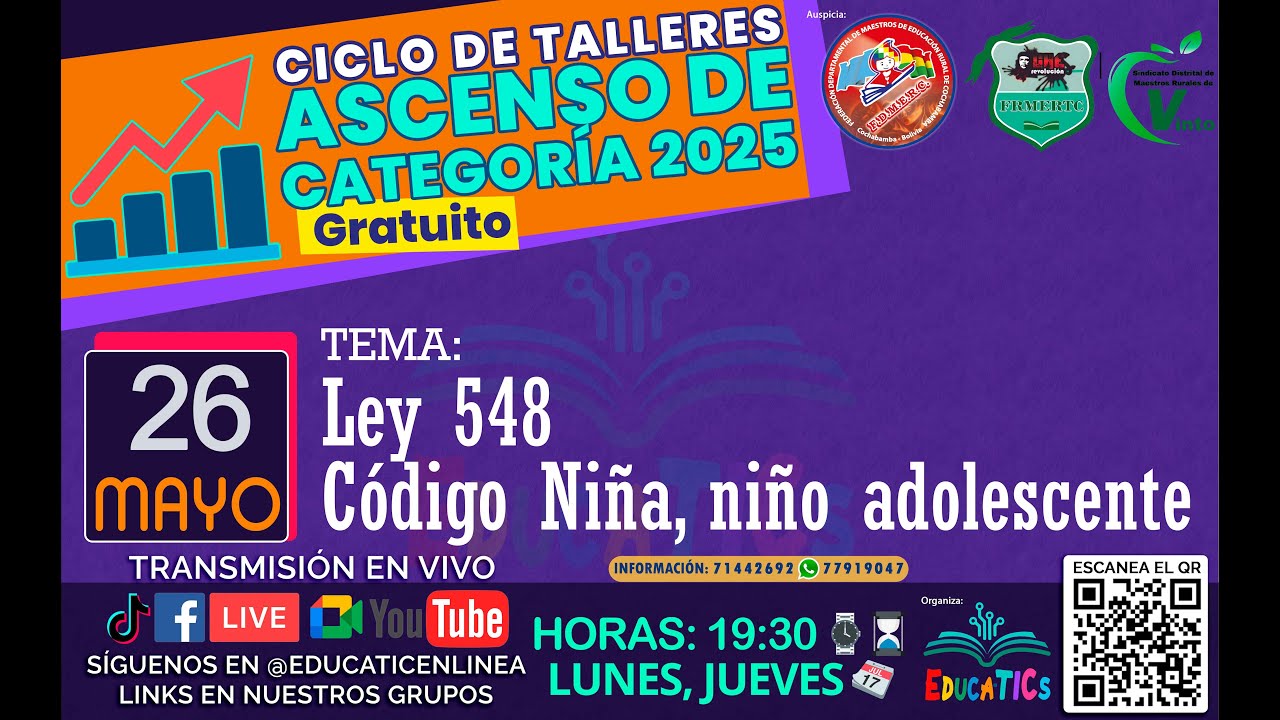 TEMA: Código Niña, niño adolescente