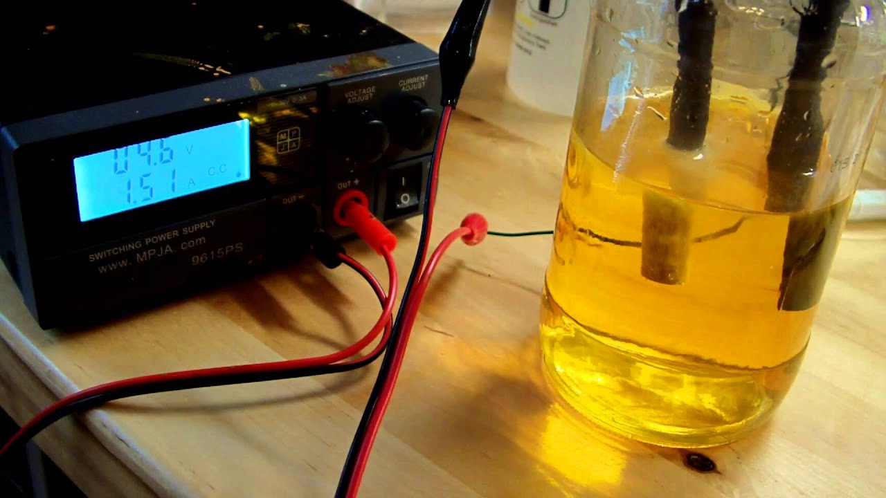 Electrolytic Bromine, Part 1