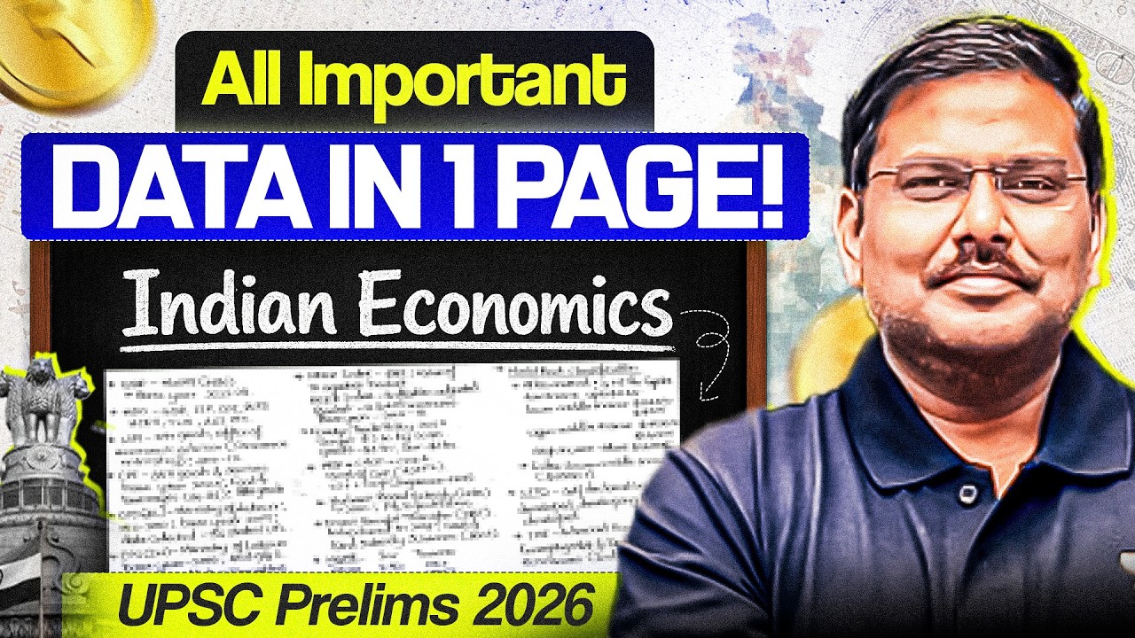 UPSC Prelims 2026: Just Revise THIS One Page Before Exam! | Economy Facts & Data | Shyam Kaggod