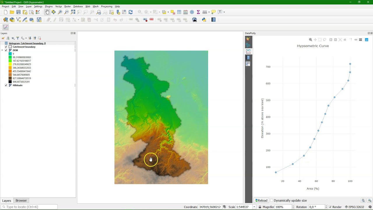 Создайте гипсометрическую кривую в QGIS — самый быстрый способ