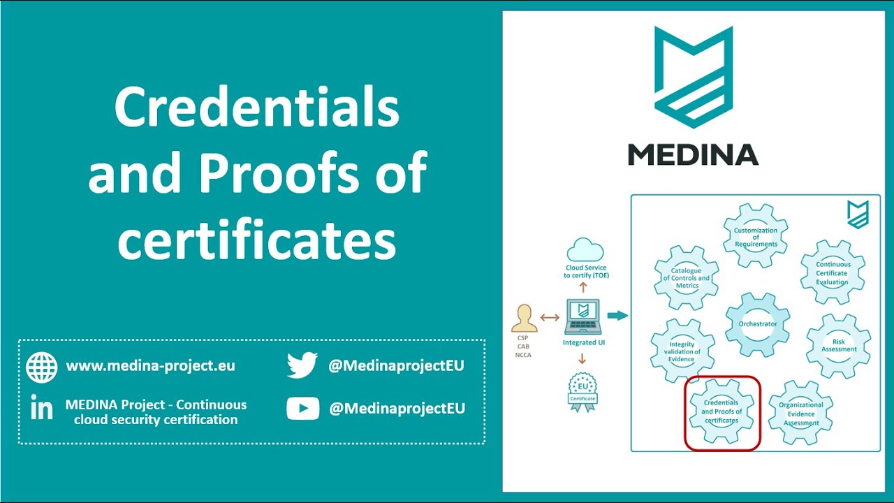 MEDINA Training: Credentials and Proofs of certificates