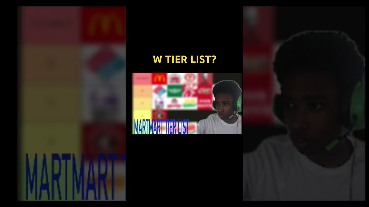 Show support to my tier list video! 