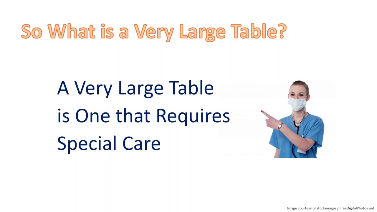 Working with Very Large Tables Like a Pro in SQL Server 2016 Part 1