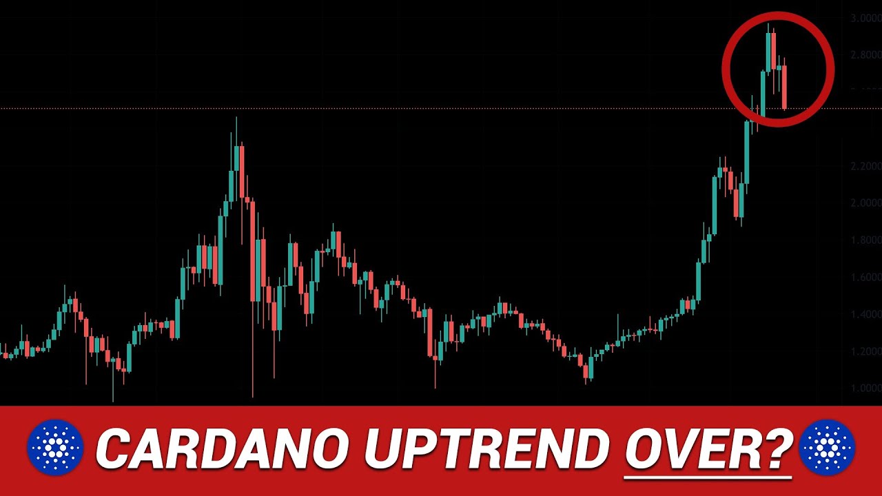 Cardano Uptrend Over? - Realistic ADA Analysis