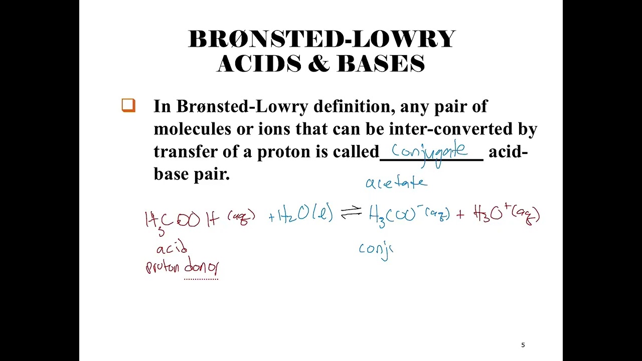Acids and Bases Part 1
