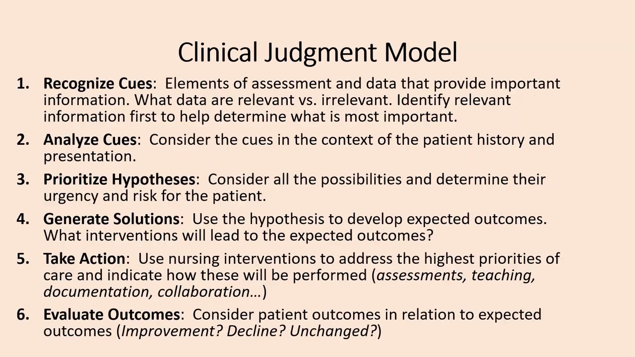 Clinical Judgment Model Application - MAC Nursing