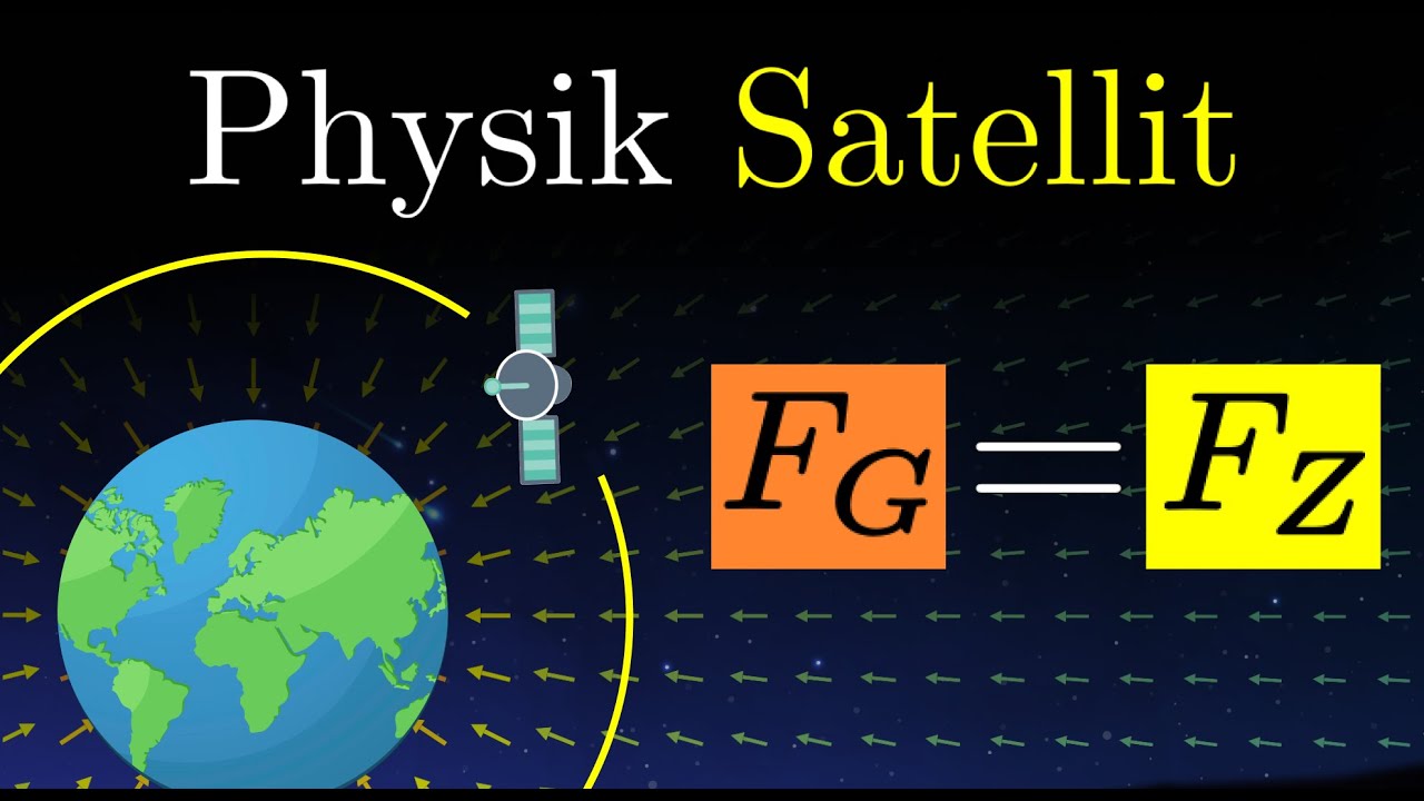 Satelliten Beispiele in der Physik - geostationär, Umlaufzeit, Radius, Zentrifugalkraft