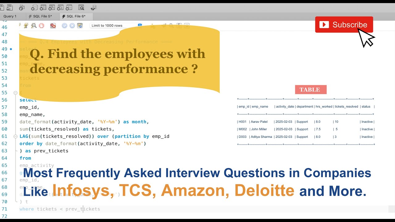 This SQL Trend Question Fails Most Candidates