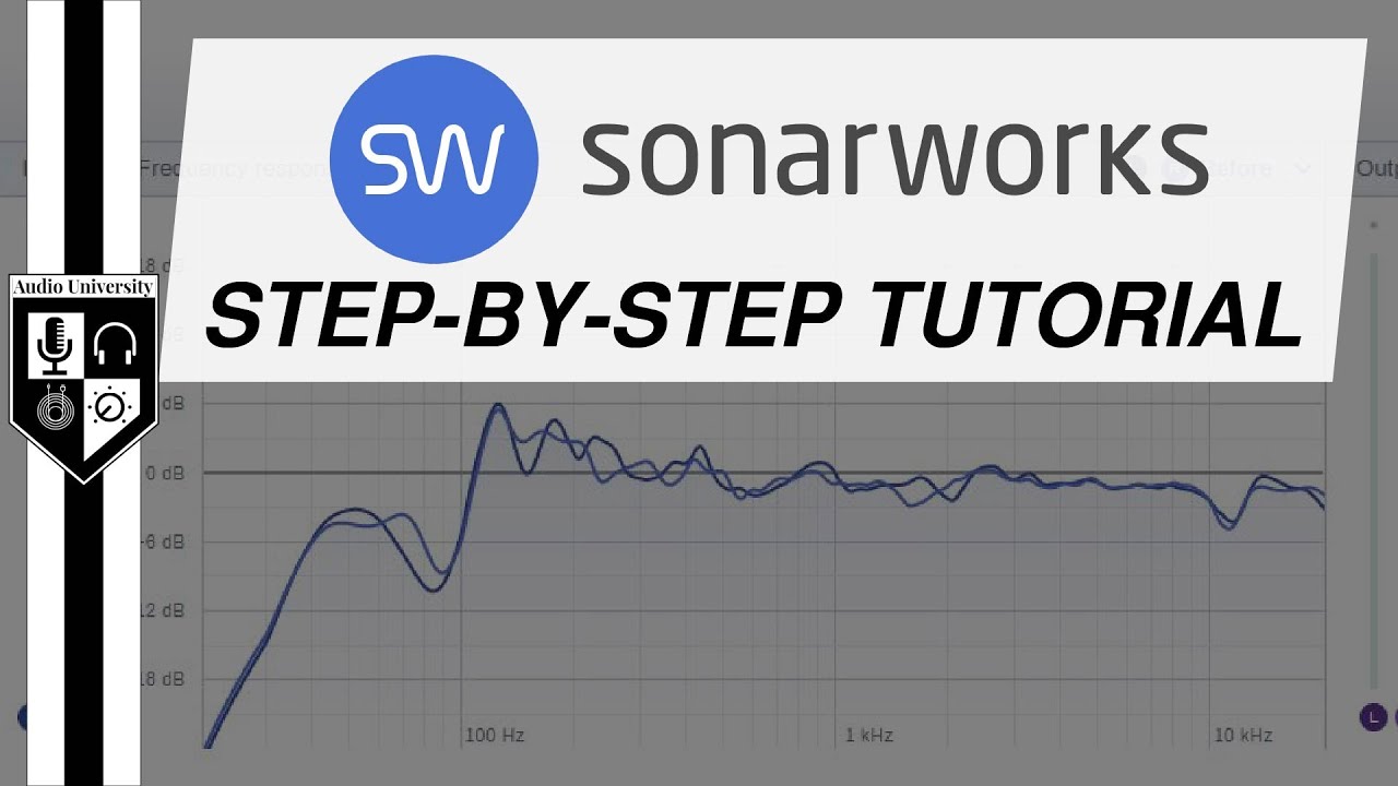 SONARWORKS REFERENCE 4: Step-by-Step Tutorial
