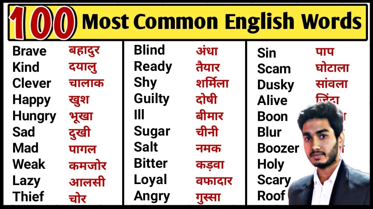 100 Most Common English Words with Hindi Meaning | Word Meaning | English Speaking Practice