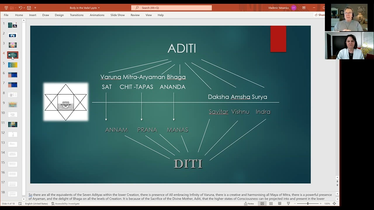 Vedic Vision of the Body with Dr. Vladimir Yatsenko