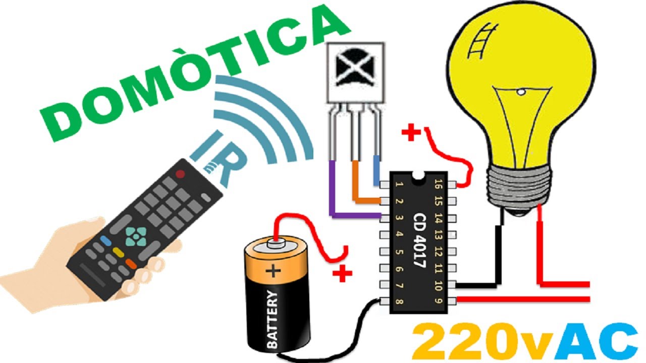 Domotica Básica - Interruptor Infrarrojo TV