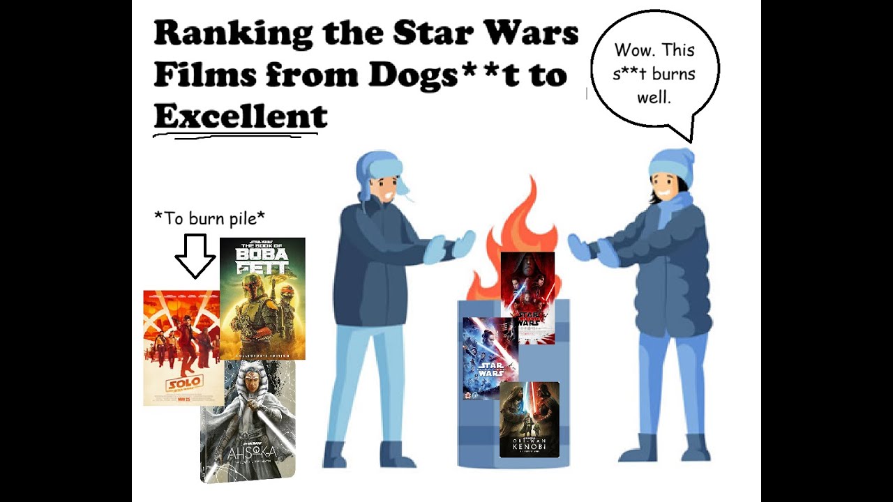 Ranking the Star Wars Films from Dog S*** to Excellent