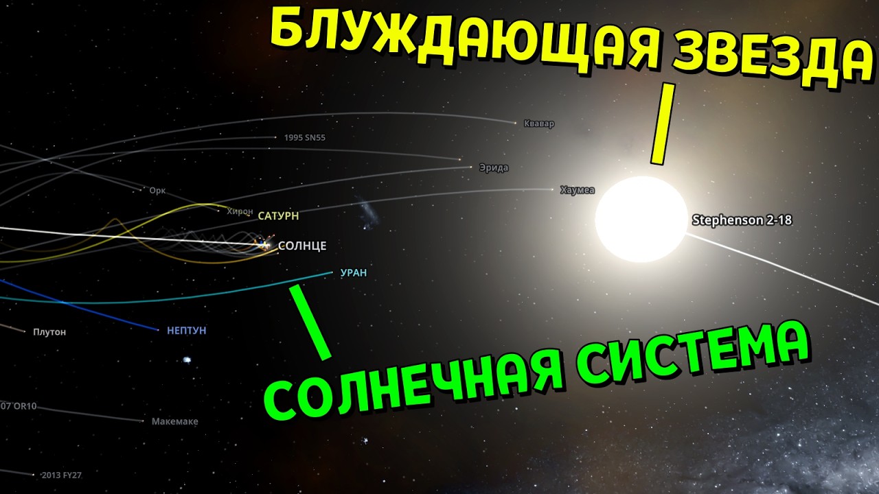Что, если Блуждающая Звезда ЗАЛЕТИТ в Солнечную Систему (часть 2) | Universe Sandbox