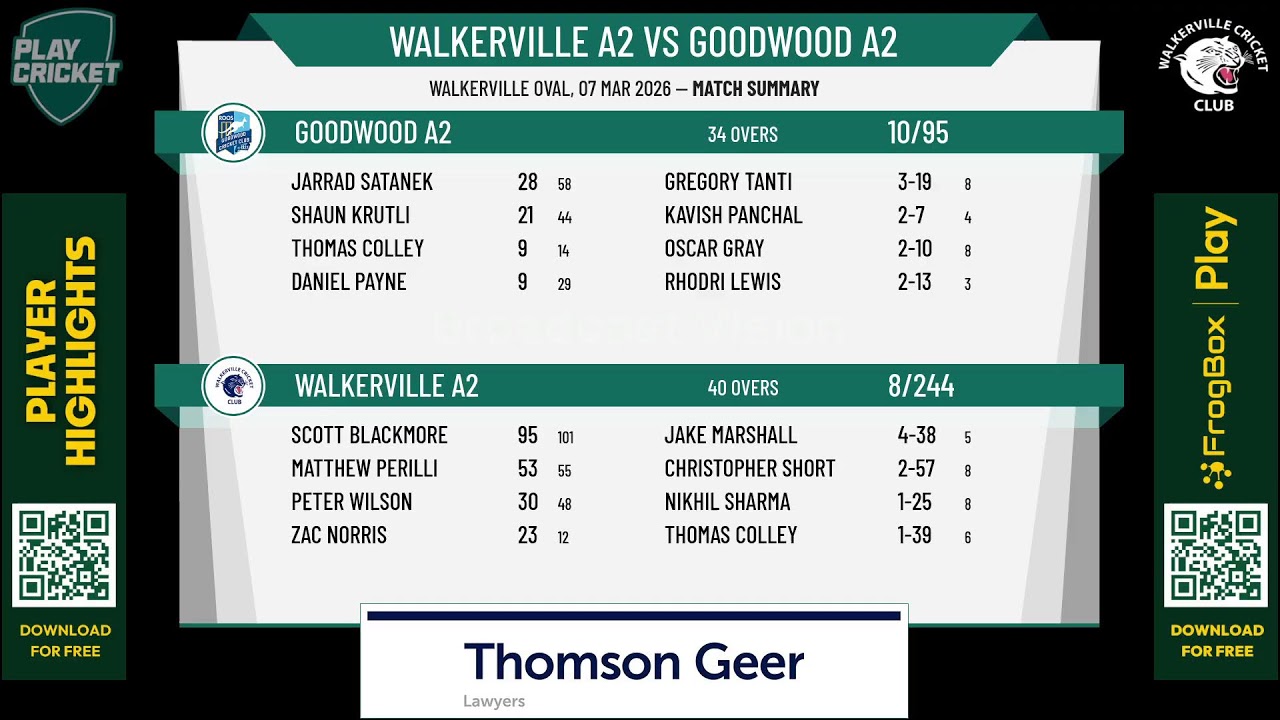Walkerville A2 v Goodwood A2