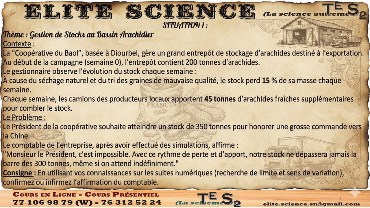 (TS2)📽MARATHON TS2: Situations Complexes MATHS-SC1