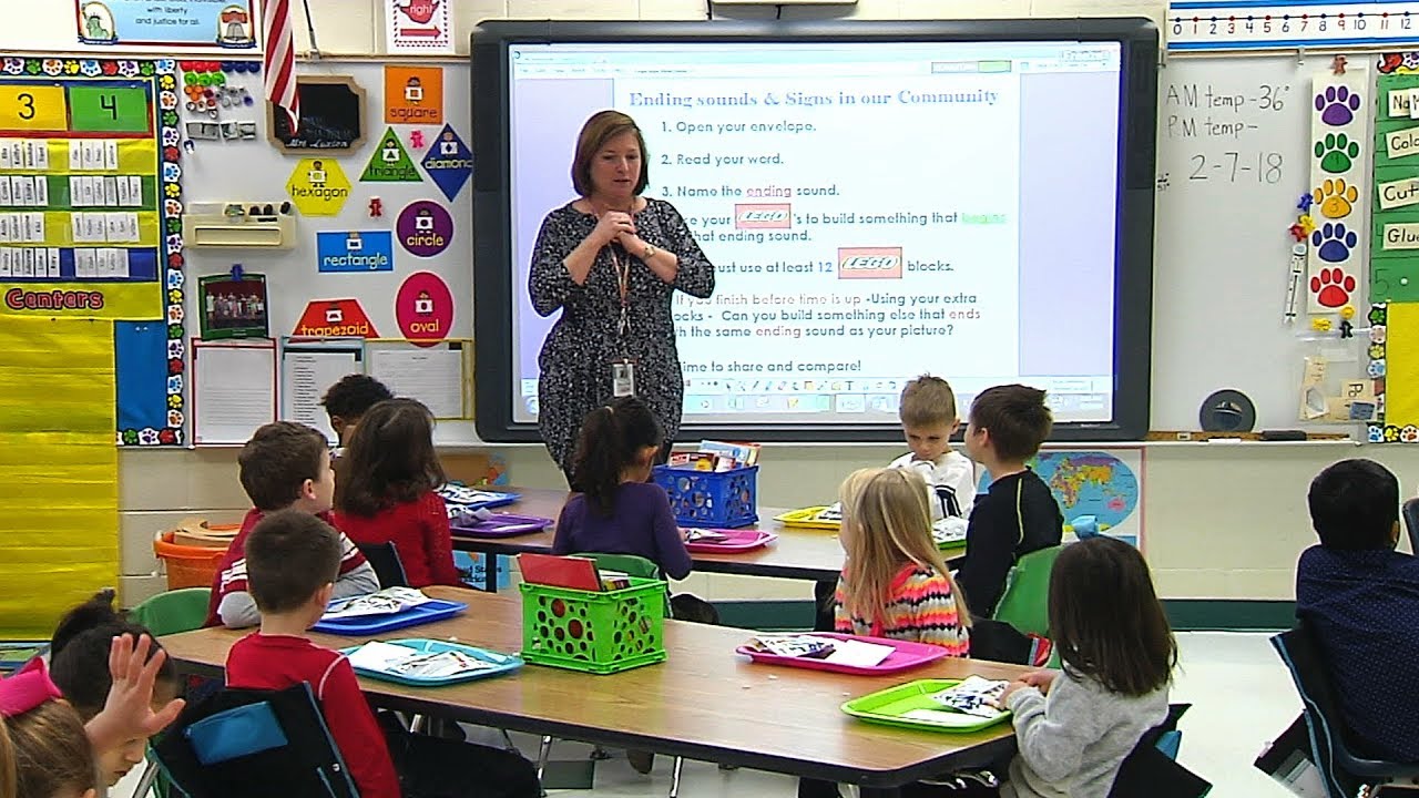 Today's Classroom - Nuckols Farm Elementary School