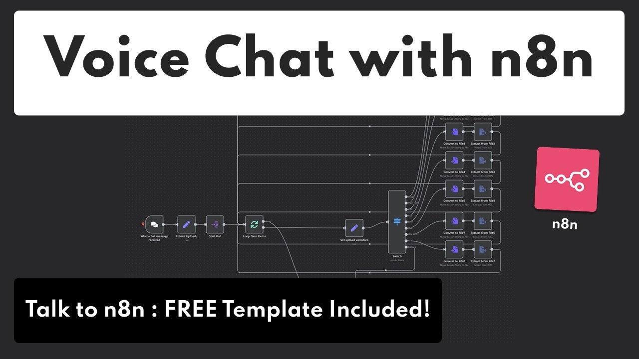 How to Add Voice Chat to n8n: Step-by-Step Guide + Free Template