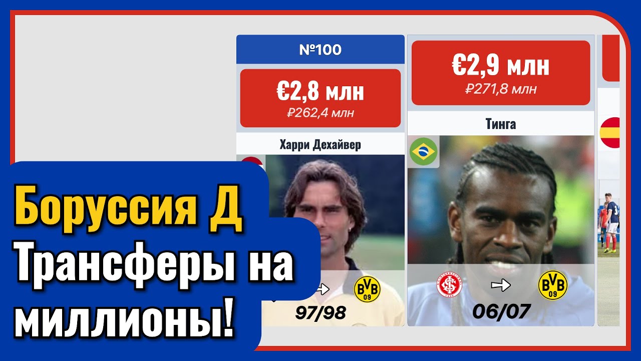 Боруссия Д: Самые дорогие трансферы. Кто вложил больше всех?