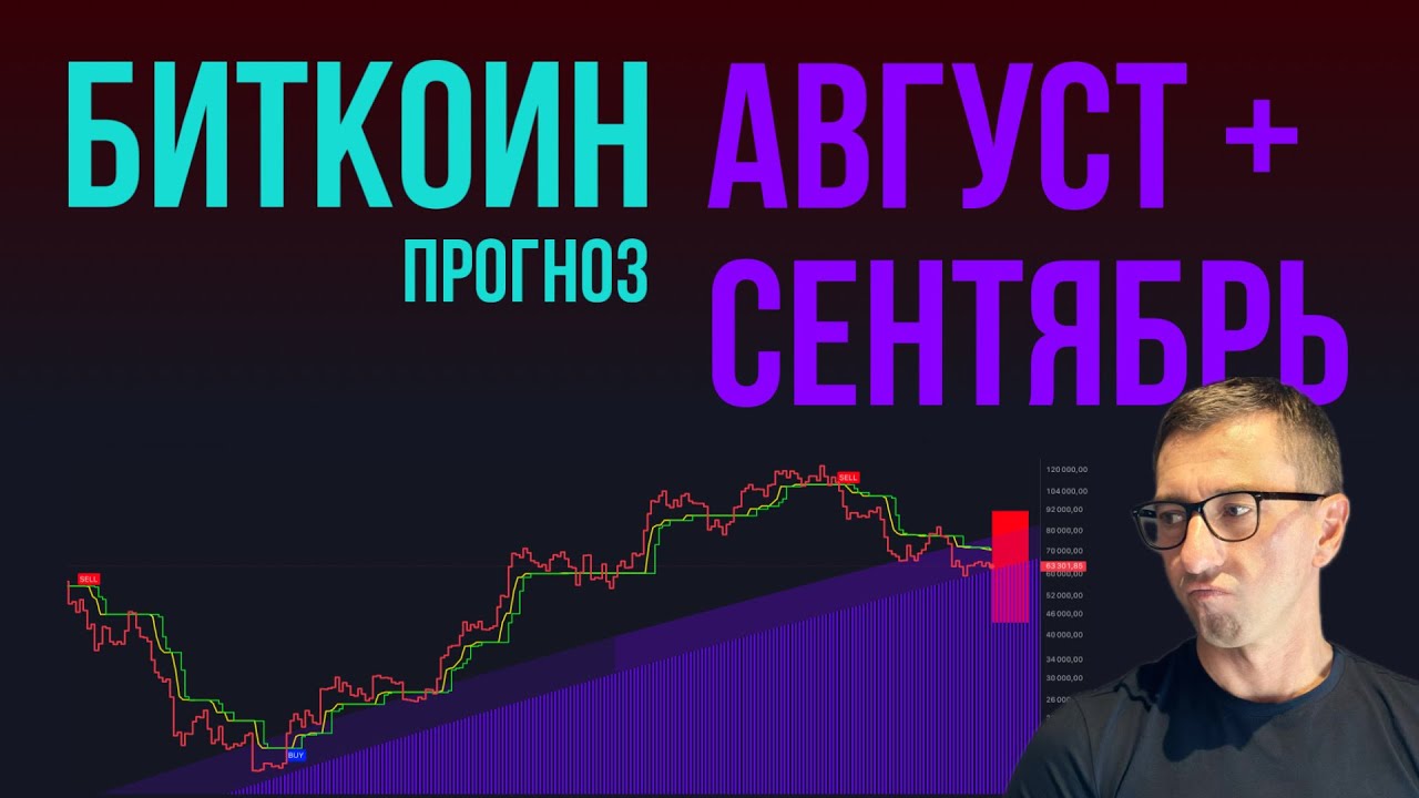 БИТКОИН 🌗 АВГУСТ + СЕНТЯБРЬ