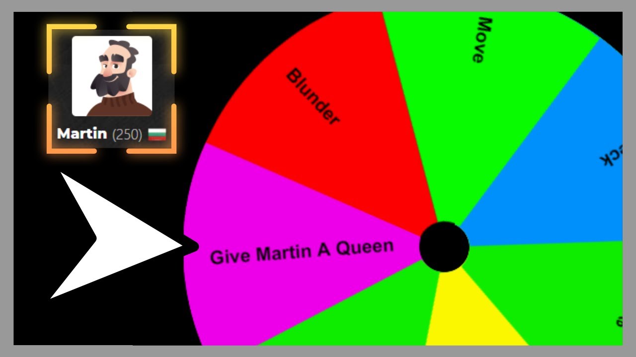 Chess but I have to spin the wheel each move...