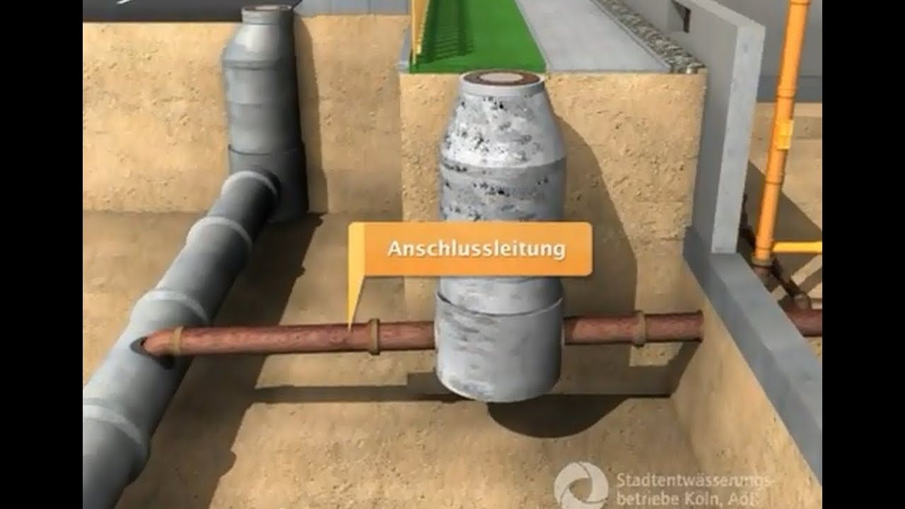 Stadtentwässerungsbetriebe Köln, AöR (StEB Köln) - Grundstücksentwässerung