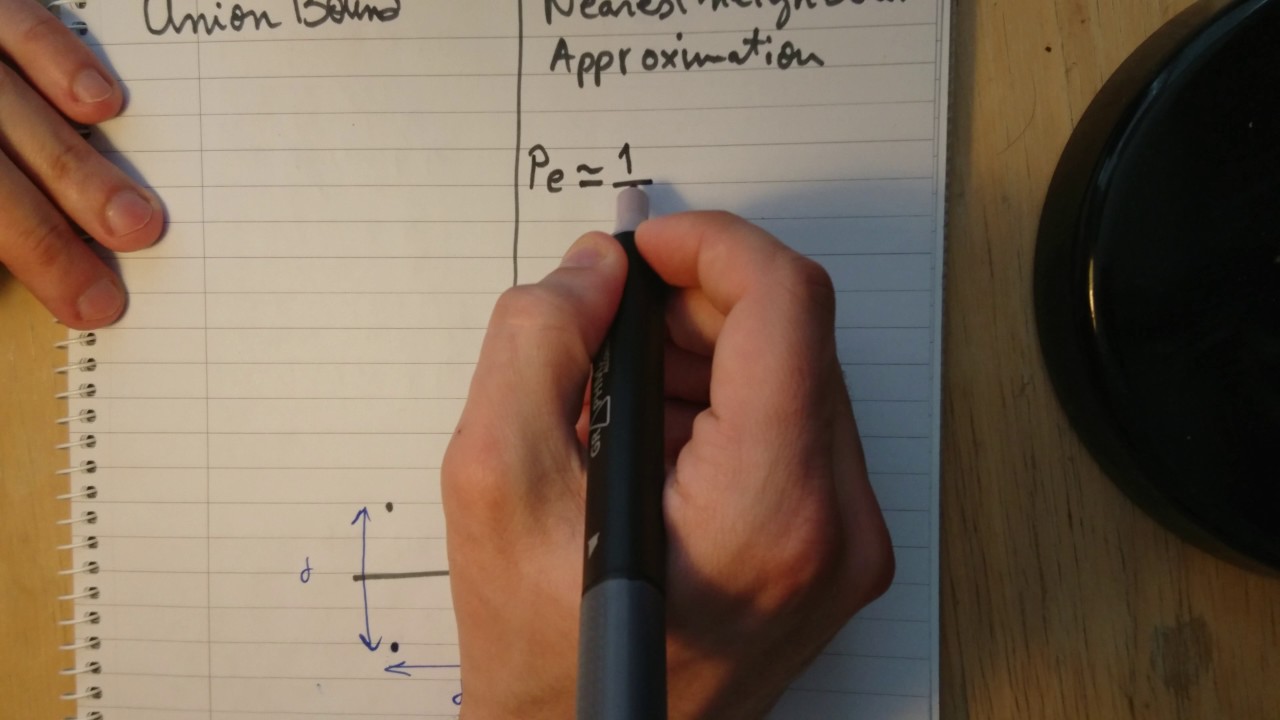 Difference between Union bound vs. Nearest Neighbor Approximation error probability (4 of inf)