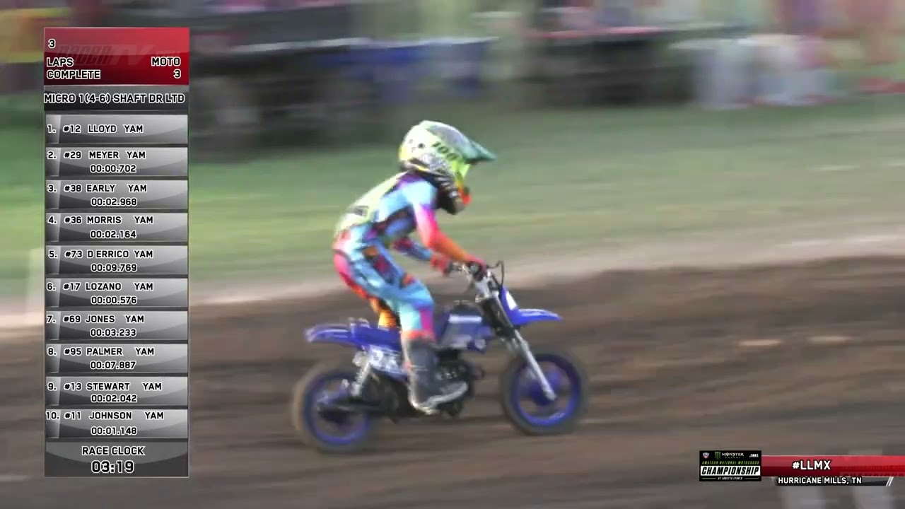 Ремастеринг 2022 Loretta Lynn — Micro 1 (4-6) Shaft Drive Limited Moto 3