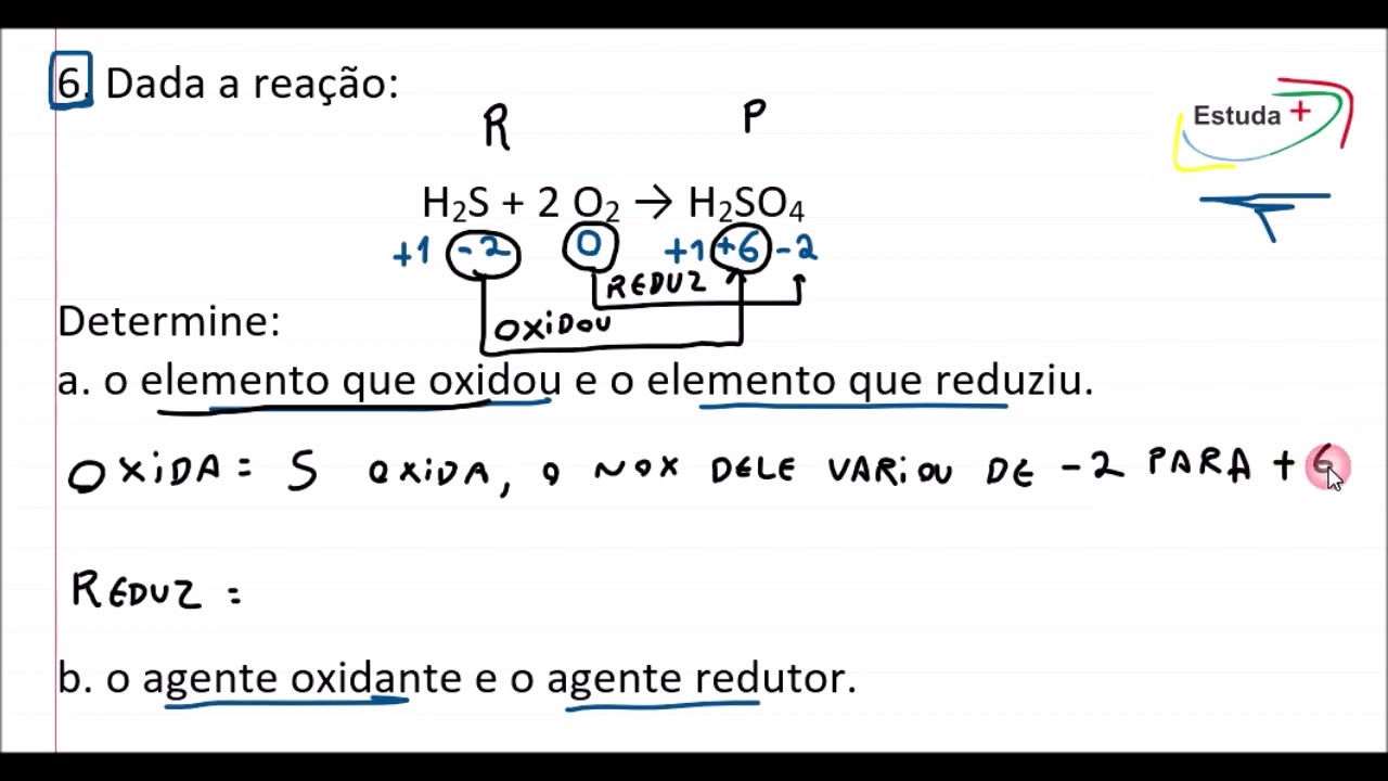 Como determinar o elemento que oxida, reduz e o Agentes Redutor e Agente Oxidante