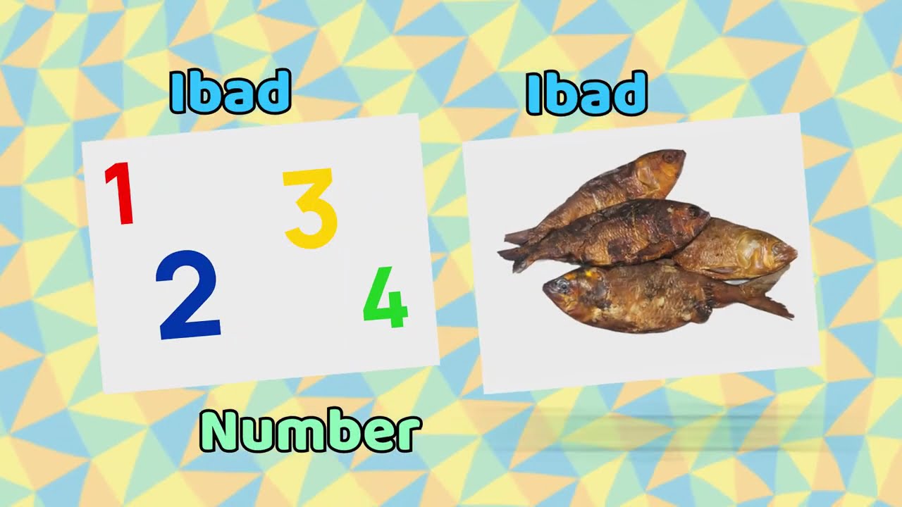 Ibibio Words with the Same Spelling but Different Meanings - Fun Language Lesson!